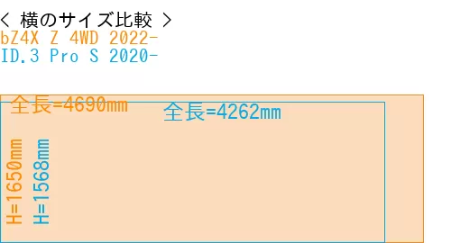 #bZ4X Z 4WD 2022- + ID.3 Pro S 2020-